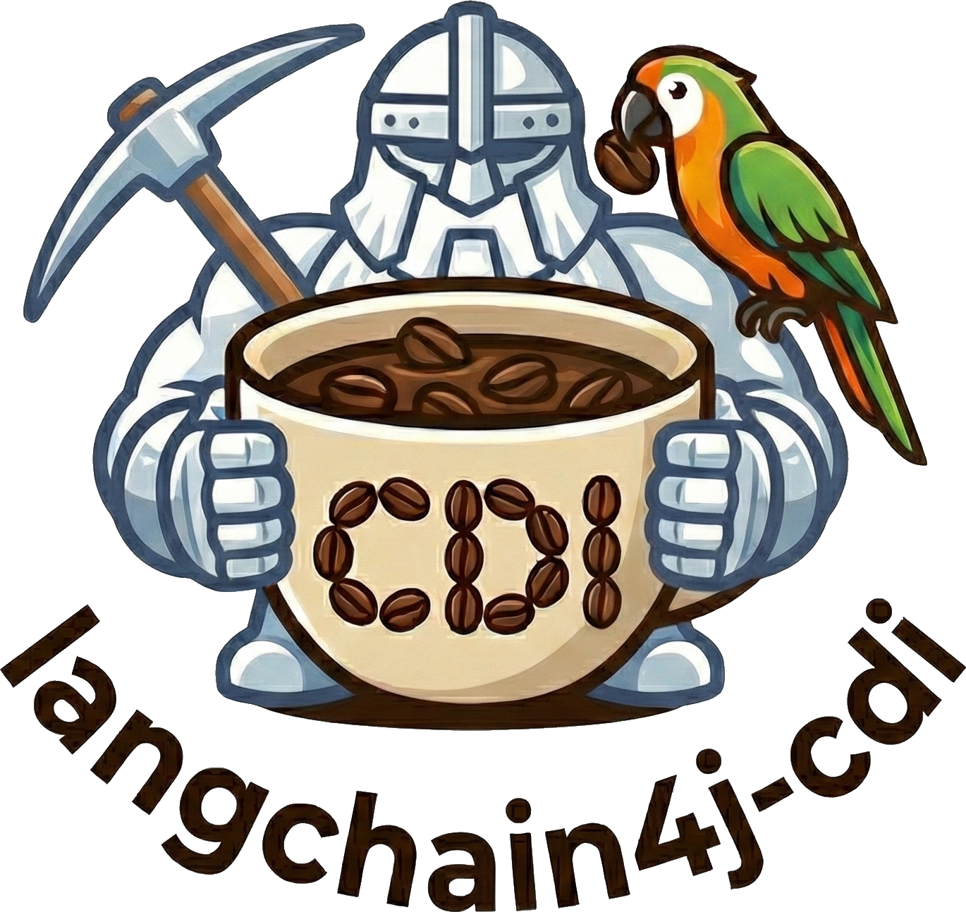 LangChain4j CDI Documentation
